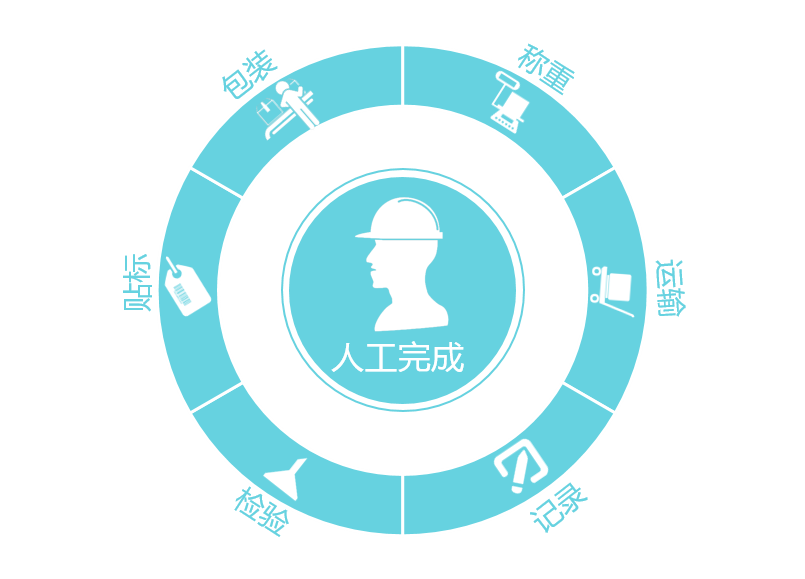 圖片（piàn）223423.png